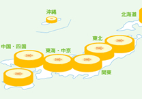 取り扱い店舗